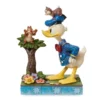 Disney Donald Duck With Chip 'n Dale Figure By Jim Shore 2 Disney Donald Duck With Chip 'n Dale Figure By Jim Shore -Deals boys Store unnamed file 1161